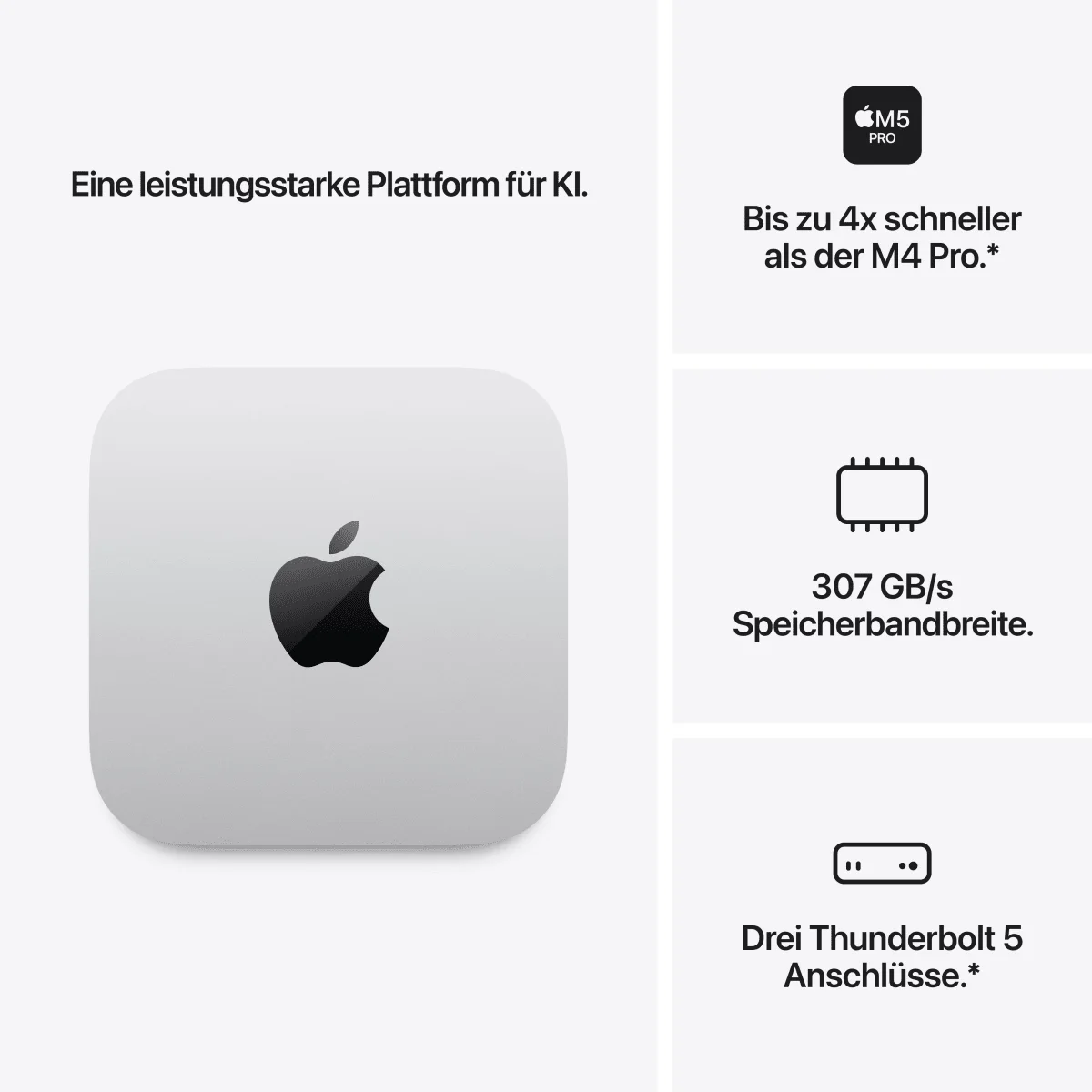 Apple Mac mini Mini-PC - M5 Pro 15 núcleos - 24 GB - SSD de 512 GB - CPU con GPU integrada de 16 núcleos